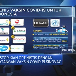 Optimisme IHSG, 