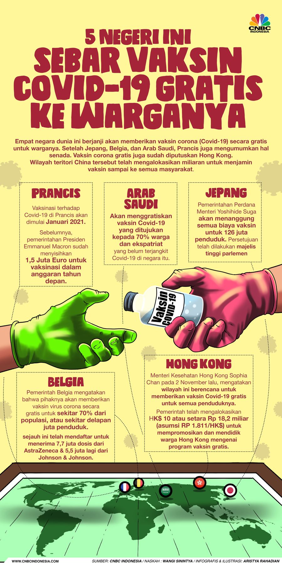 Infografis/5 Negeri ini sebar vaksin covid-19 gratis ke warganya /Aristya Rahadian Infografis/5 Negeri ini sebar vaksin covid-19 gratis ke warganya /Aristya Rahadian
