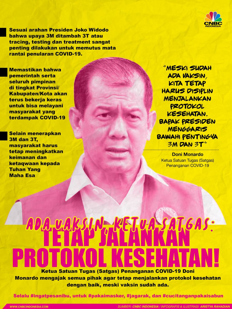 Infografis/Ada Vaksin, Ketua Satgas: Tetap Jalankan Protokol Kesehatan!
