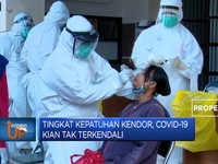 Tingkat Kepatuhan Kendor, Covid-19 Kian Tak Terkendali