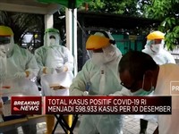 Covid-19 RI Bertambah 6.033 Kasus