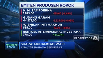 Cukai Naik, Saham Emiten Rokok Rontok
