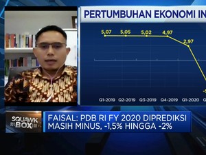 Pak Jokowi, Ini Syarat Ekonomi Bisa Pulih di Tahun 2021