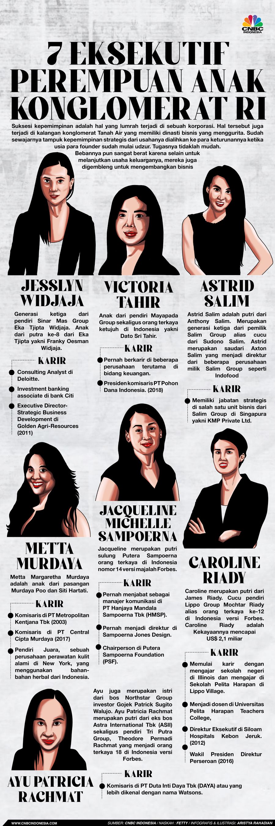 Infografis/7 Eksekutif Perempuan Anak Konglomerat RI