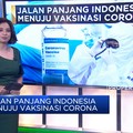 Jalan Panjang Indonesia Menuju Vaksinasi Corona