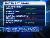 Permintaan Mulai Pulih, Ini Outlook Emiten Batu Bara di 2021