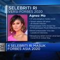 BTS Hingga Agnez Mo Masuk dalam Daftar Bintang Digital Forbes