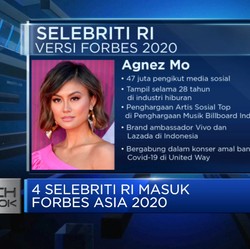 BTS Hingga Agnez Mo Masuk dalam Daftar Bintang Digital Forbes