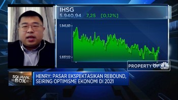 Ini Ramalan JPMorgan Soal IHSG Bisa 6.800 di Tahun 2021