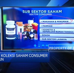 Kulik Peluang Cuan dari Saham Sektor Konsumer