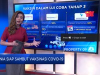 Dunia Siap Sambut Vaksinasi Covid-19