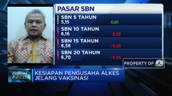 Investor Asing Berpeluang Banjiri Pasar SBN di 2021
