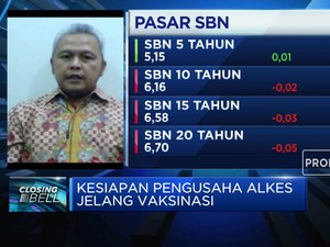 Investor Asing Berpeluang Banjiri Pasar SBN di 2021