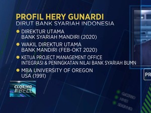 Hery Gunardi Jadi Direktur Utama Bank Syariah Indonesia