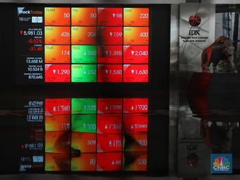 Selamat Pagi Zona Merah, IHSG Nyungsep Lagi Gegara Ini!
