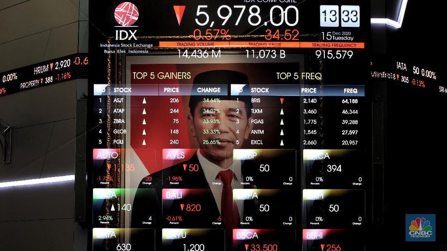 Ilustrasi Bursa Efek Indonesia (CNBC Indonesia/Andrean Kristianto)