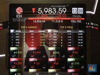 Gawat! Efek PSBB Ketat, IHSG Sempat Anjlok di Bawah 6.000
