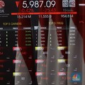 Ilustrasi Bursa Efek Indonesia (CNBC Indonesia/Andrean Kristianto)