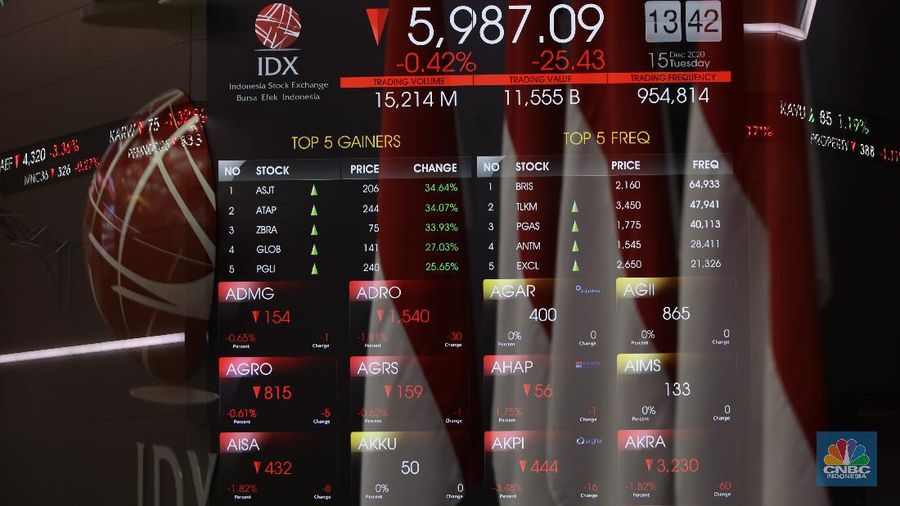 Ilustrasi Bursa Efek Indonesia (CNBC Indonesia/Andrean Kristianto)