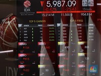 Masih Galau, IHSG Kayaknya Mau 'Nyamping' Dulu Sesi 2