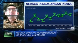 Impor Anjlok, Waspada Penurunan Kapasitas Industri Domestik