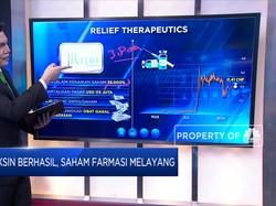 Vaksin Berhasil, Saham Farmasi Melayang