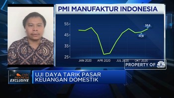 Implementasi Omnibus Law, Daya Tarik Pasar di 2021