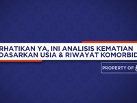 Perhatikan Ya, Ini Analisis Kematian Berdasarkan Usia