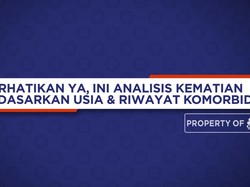 Perhatikan Ya, Ini Analisis Kematian Berdasarkan Usia