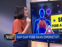 Siap-siap! PSBB akan Diperketat