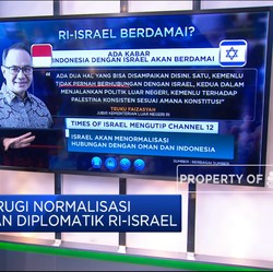 Untung Rugi Normalisasi Hubungan Diplomatik RI-Israel
