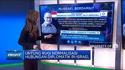 Untung Rugi Normalisasi Hubungan Diplomatik RI-Israel
