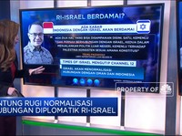 Untung Rugi Normalisasi Hubungan Diplomatik RI-Israel