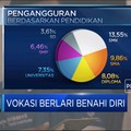Vokasi Berlari Benahi Diri