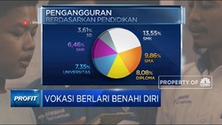 Vokasi Berlari Benahi Diri