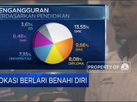 Vokasi Berlari Benahi Diri