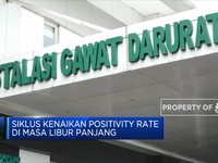 Siklus Kenaikan Positivity Rate Di Masa Libur Panjang