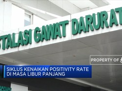 Siklus Kenaikan Positivity Rate Di Masa Libur Panjang