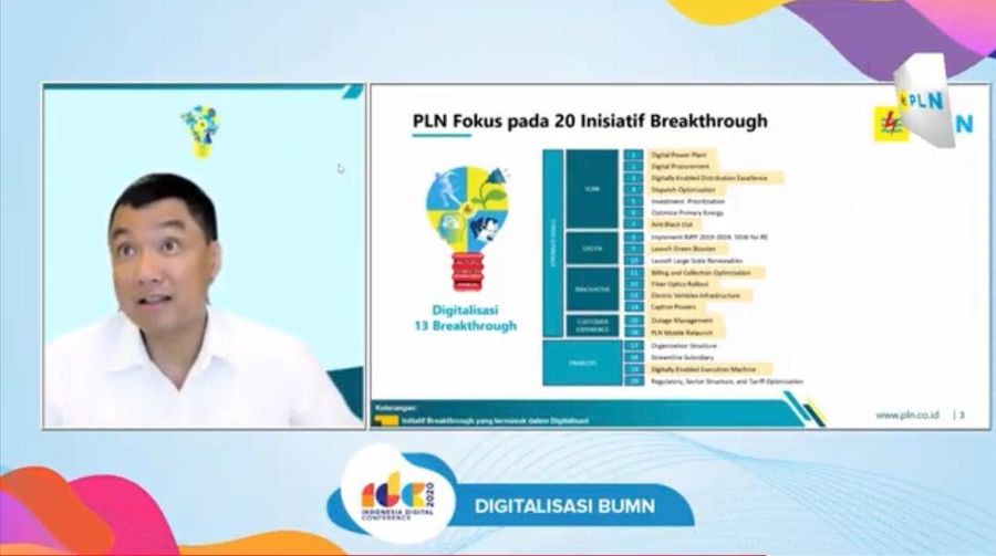 Dok: PLN