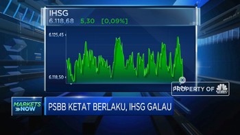 Bergerak Mix, IHSG Sesi I Berhasil Ditutup Menghijau