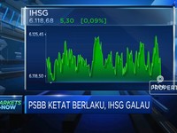 Bergerak Mix, IHSG Sesi I Berhasil Ditutup Menghijau