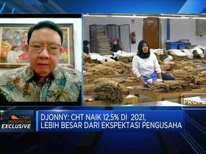 Imbas Pandemi, Konsumsi Rokok Yang Lebih Murah Meningkat