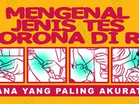Mengenal Jenis Tes Corona di RI, Mana yang Paling Akurat?