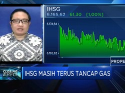 Analis: Sentimen Domestik Topang Penguatan IHSG Akhir Tahun