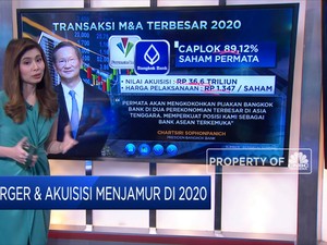 Merger & Akuisisi Menjamur di 2020