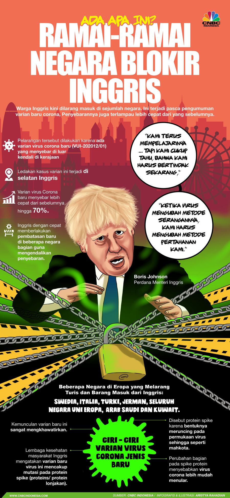 Infografis/ Ada Apa INi? Ramai-RAmai Blokir Inggris/Aristya Rahadian