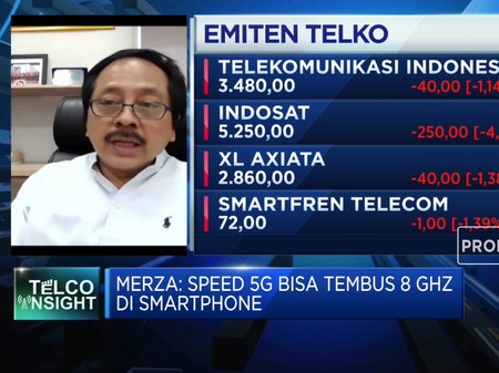 12 Tahun Negatif Smartfren Cetak Rugi Lagi Per Q3