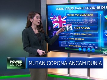 Mutan Corona Ancam Dunia