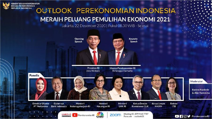 Outlook Perekonomian Indonesia 2021