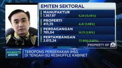 Uji Arah Pergerakan IHSG di Tengah Isu Reshuffle Kabinet